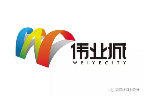 嚴肅面對企業視覺形象識別 為何企業形象策劃服務不容忽視