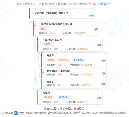 慈星股份籌劃控制權變更，廣微珠海或將入主，企業形象策劃服務迎來新機遇