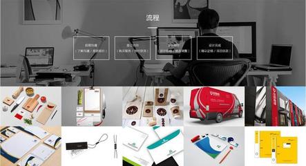 企業畫冊 精準鎖定受眾，定義企業形象